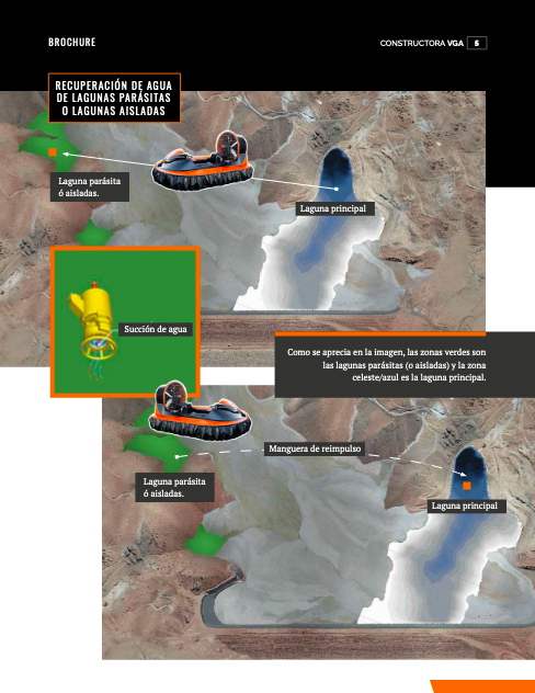 Brochure VGA